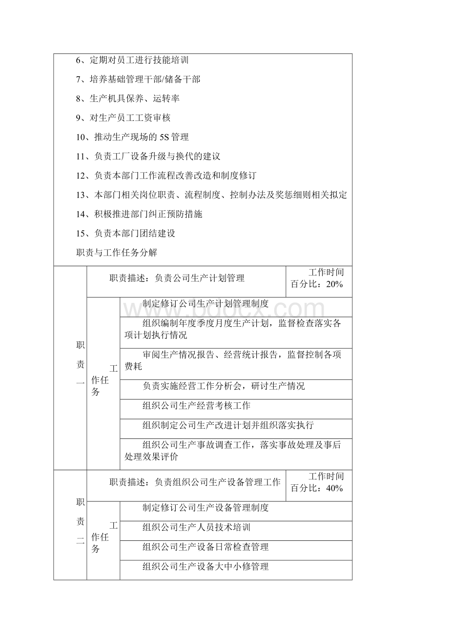 生产部运行手册.docx_第3页