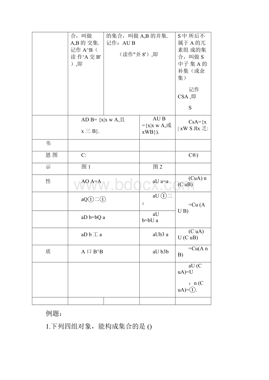 高一数学必修一公式及习题.docx_第3页