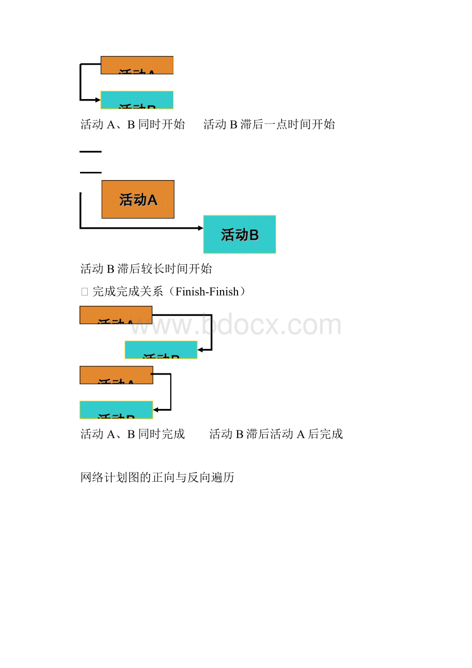 软件项目管理.docx_第3页