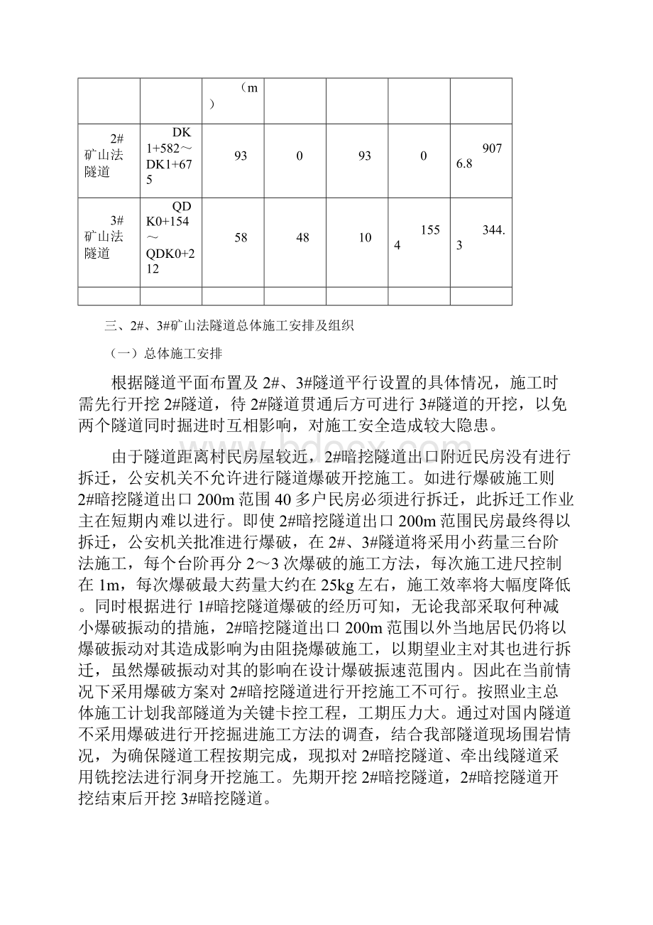 洗挖机开挖施工组织方案.docx_第2页