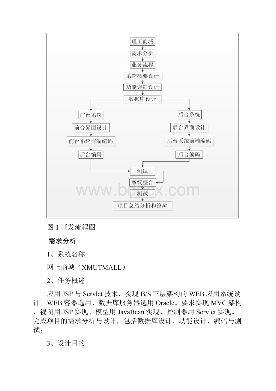 javaEE课程设计报告.docx_第2页