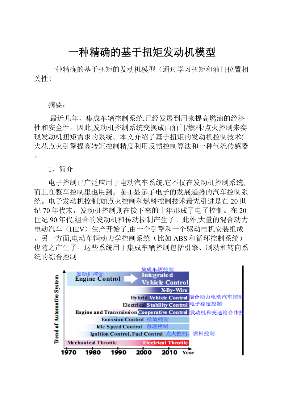 一种精确的基于扭矩发动机模型.docx