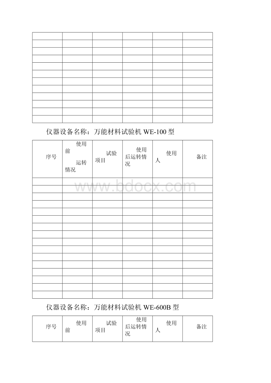 仪器设备运转记录.docx_第2页