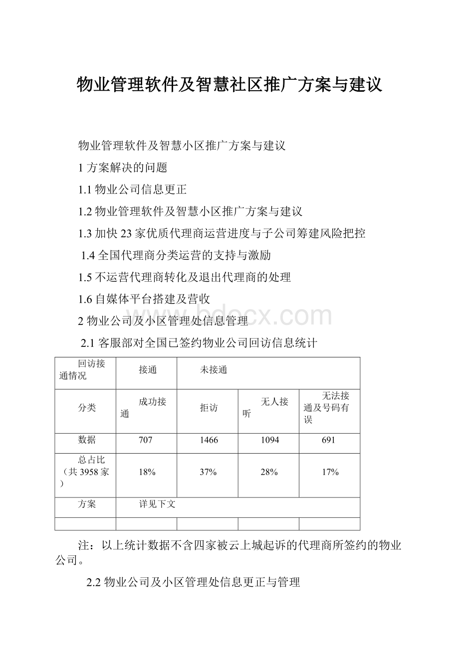 物业管理软件及智慧社区推广方案与建议.docx