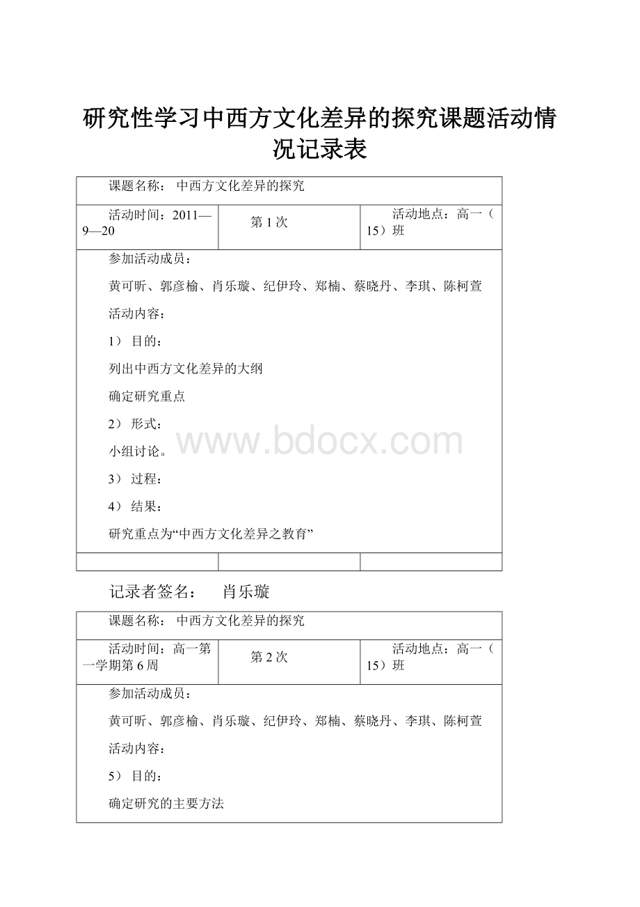 研究性学习中西方文化差异的探究课题活动情况记录表.docx