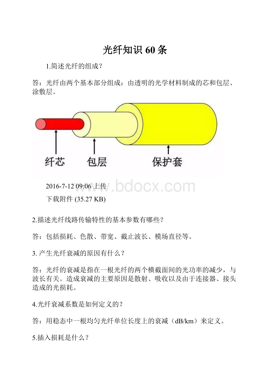 光纤知识60条.docx