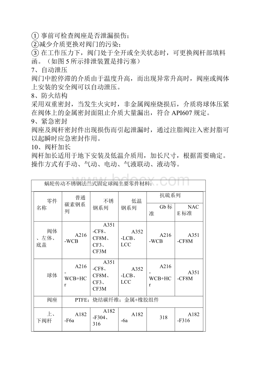 最新蜗轮传动不锈钢法兰式固定球阀上海博球防腐阀门厂.docx_第2页