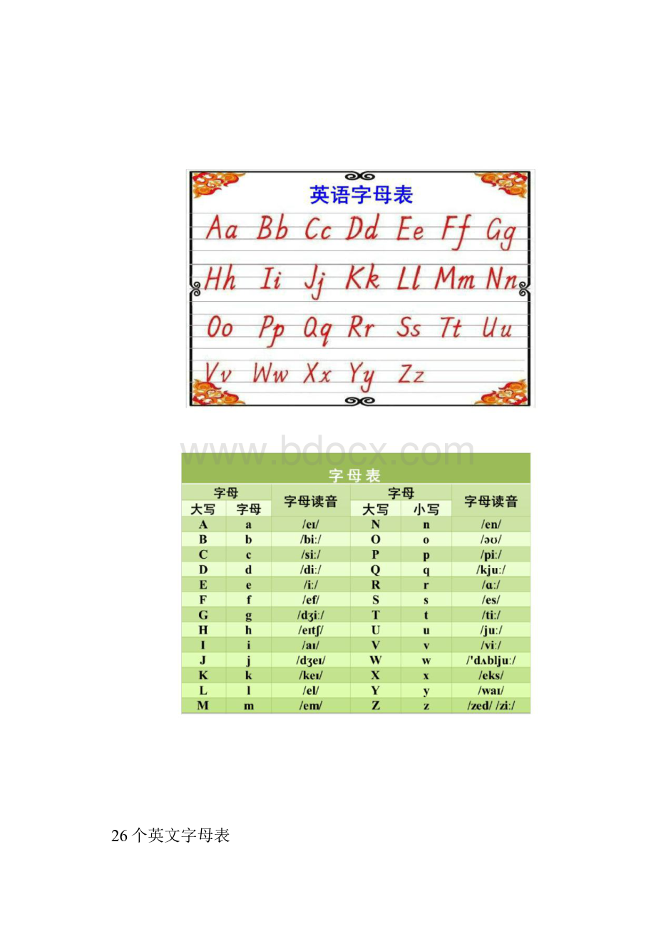 26个英文字母表格.docx_第2页