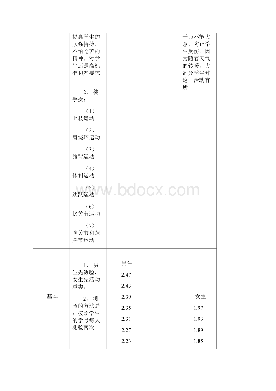 初三年级第 14 次课18.docx_第2页