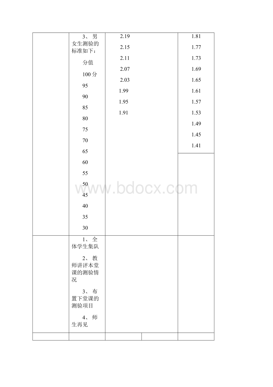 初三年级第 14 次课18.docx_第3页