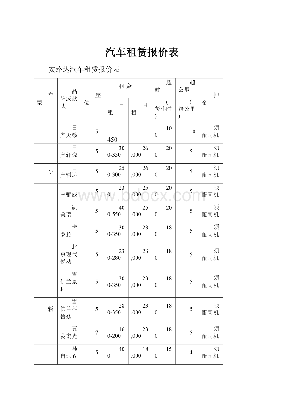 汽车租赁报价表.docx