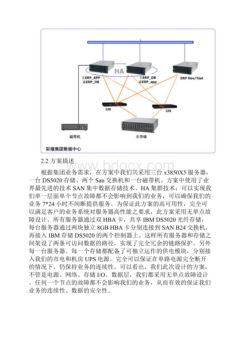 Oracle ERP项目规划方案.docx_第2页