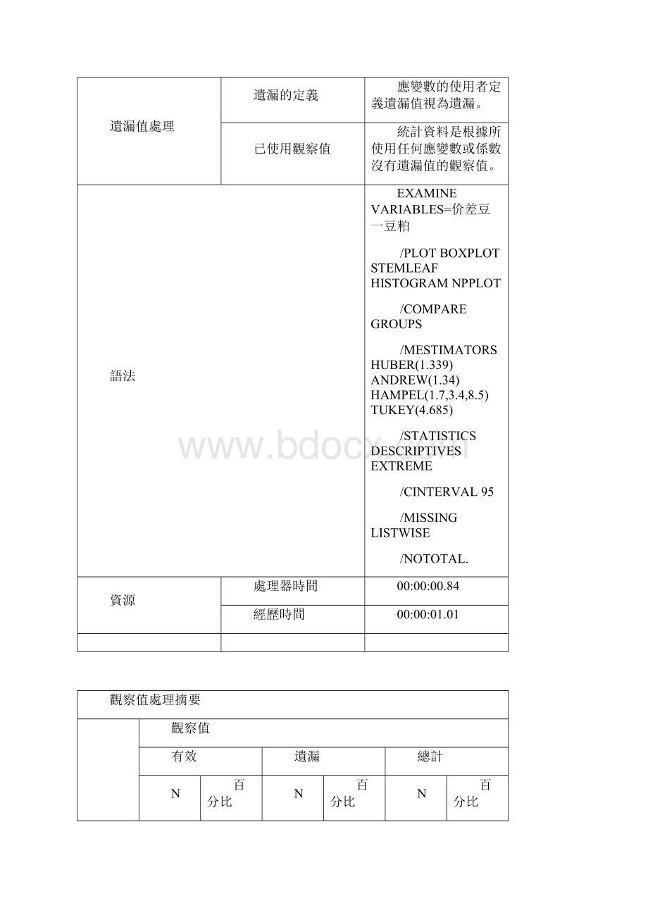 豆一豆粕主力合约统计套利探索分析.docx_第2页