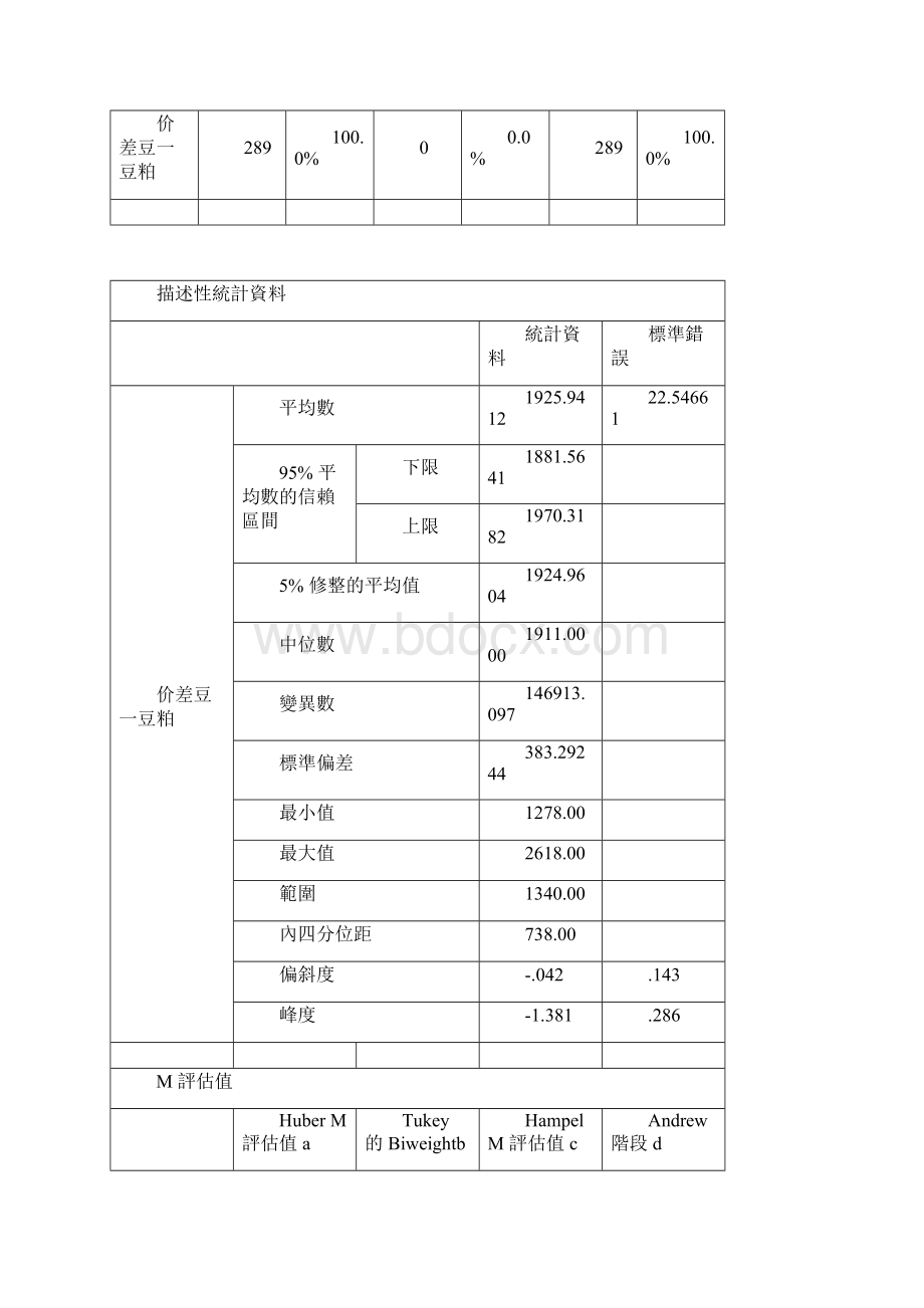 豆一豆粕主力合约统计套利探索分析.docx_第3页