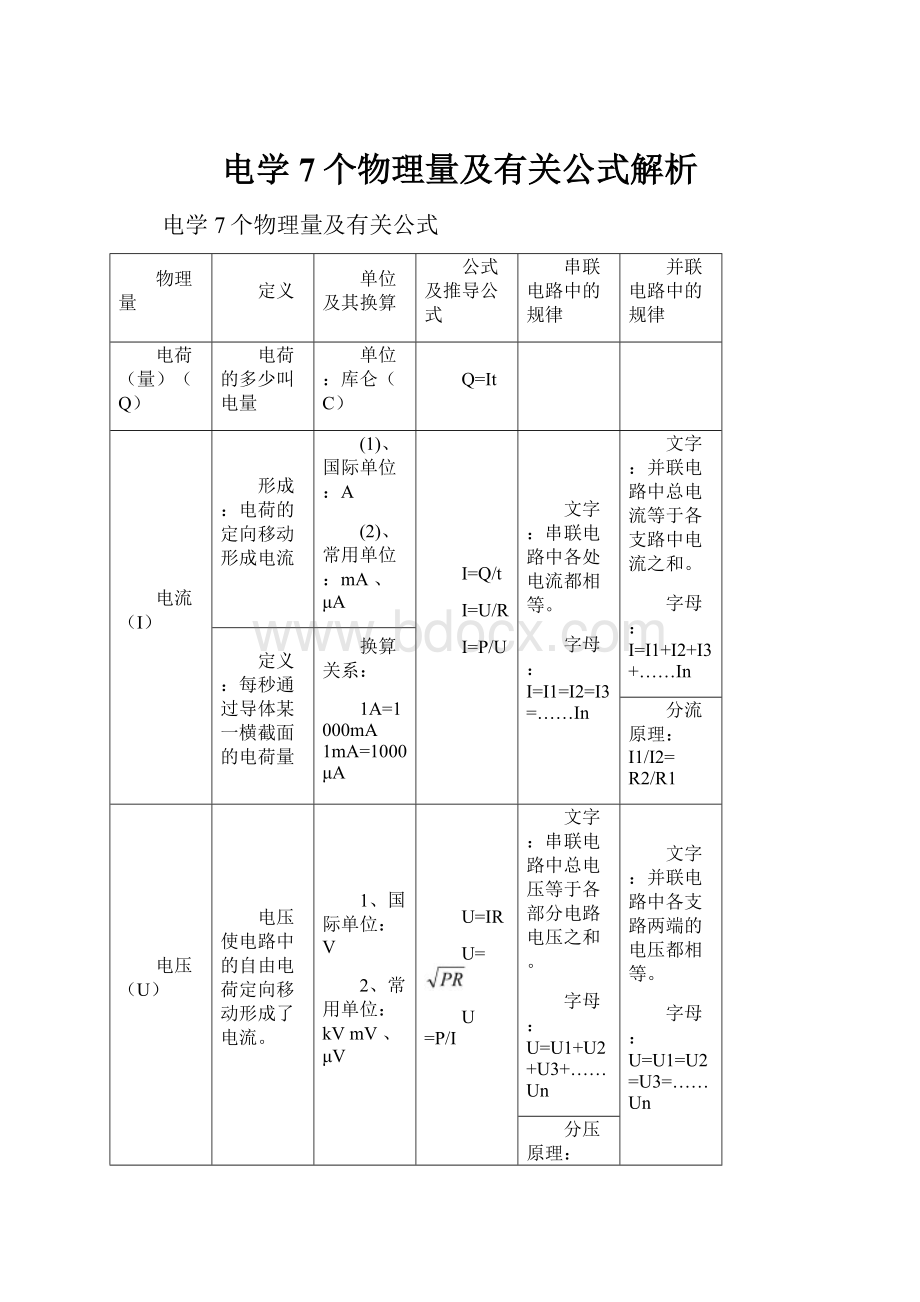 电学7个物理量及有关公式解析.docx