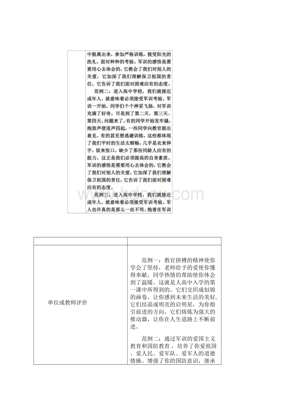 云南省普通高中学生成长记录社会实践活动登记表.docx_第2页