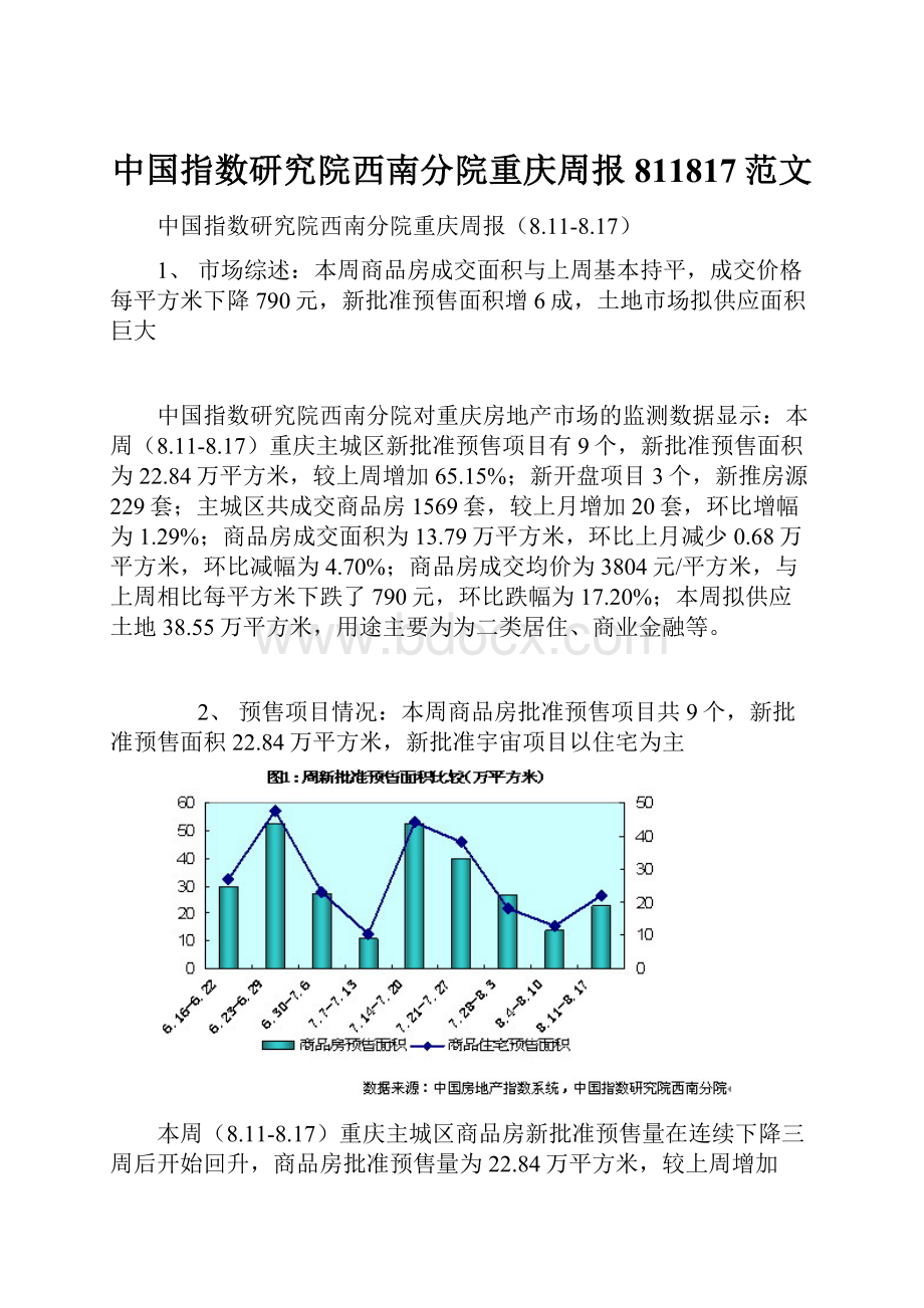 中国指数研究院西南分院重庆周报811817范文.docx_第1页