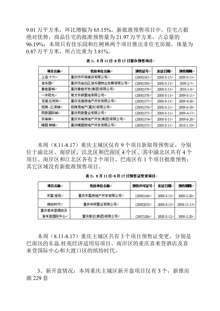 中国指数研究院西南分院重庆周报811817范文.docx_第2页