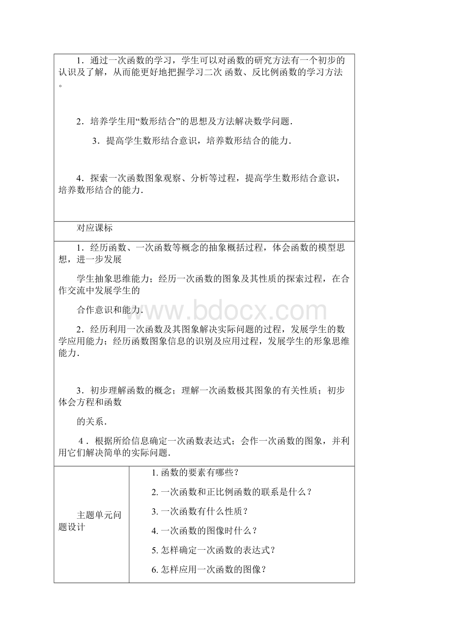 初中数学一次函数主题单元教学设计以及思维导图.docx_第3页