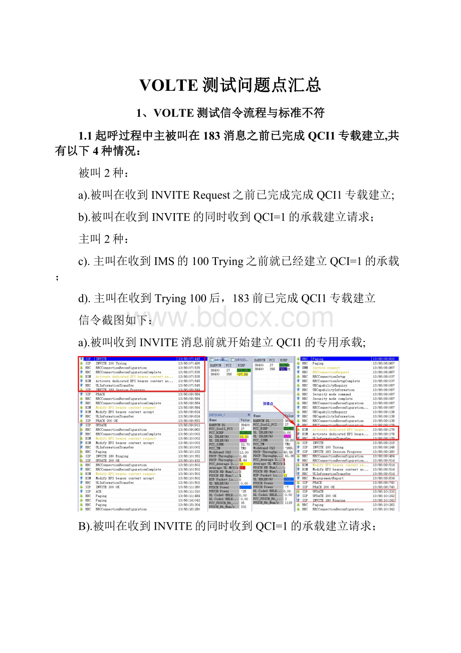 VOLTE测试问题点汇总.docx