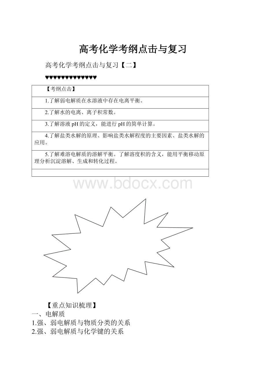 高考化学考纲点击与复习.docx_第1页