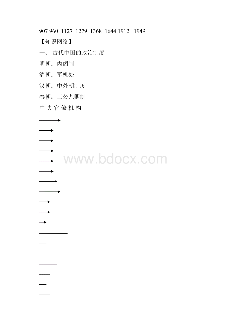 届高考历史总复习提纲.docx_第2页