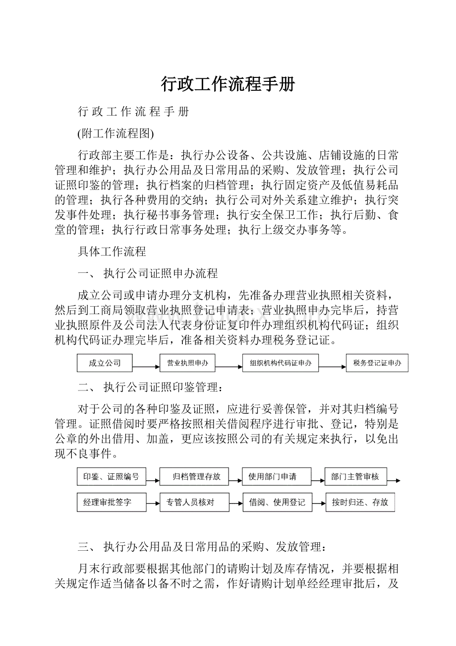 行政工作流程手册.docx_第1页