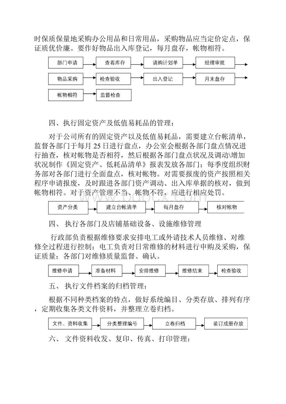 行政工作流程手册.docx_第2页