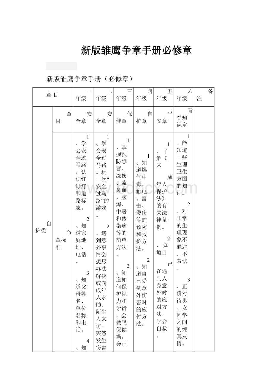 新版雏鹰争章手册必修章.docx