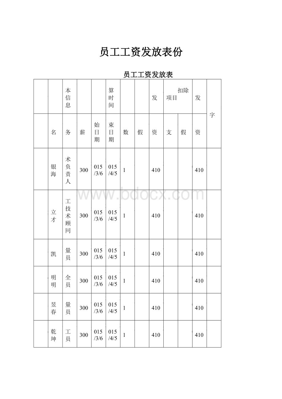 员工工资发放表份.docx