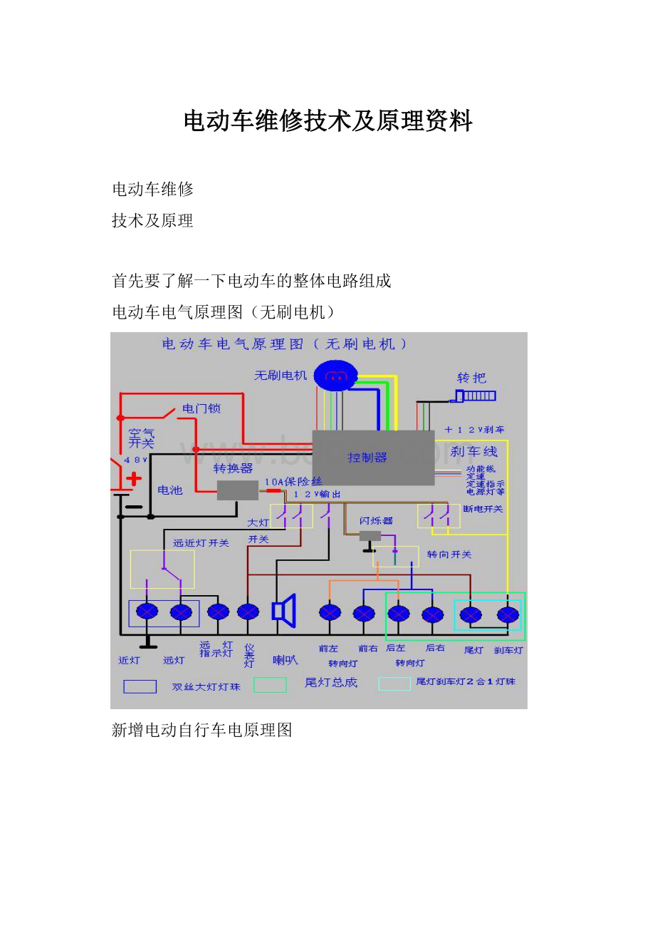 电动车维修技术及原理资料.docx