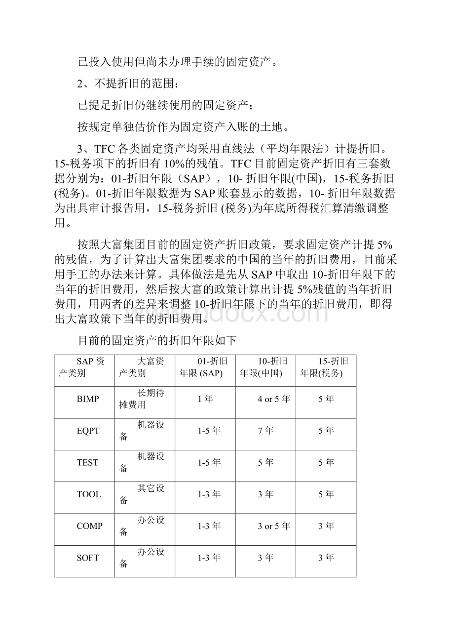 SAP固定资产模块资料.docx_第3页