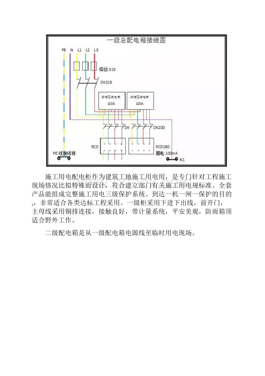 施工现场临时用电配电箱一级二级三级定义及管理规范二级配电箱管理.docx_第2页