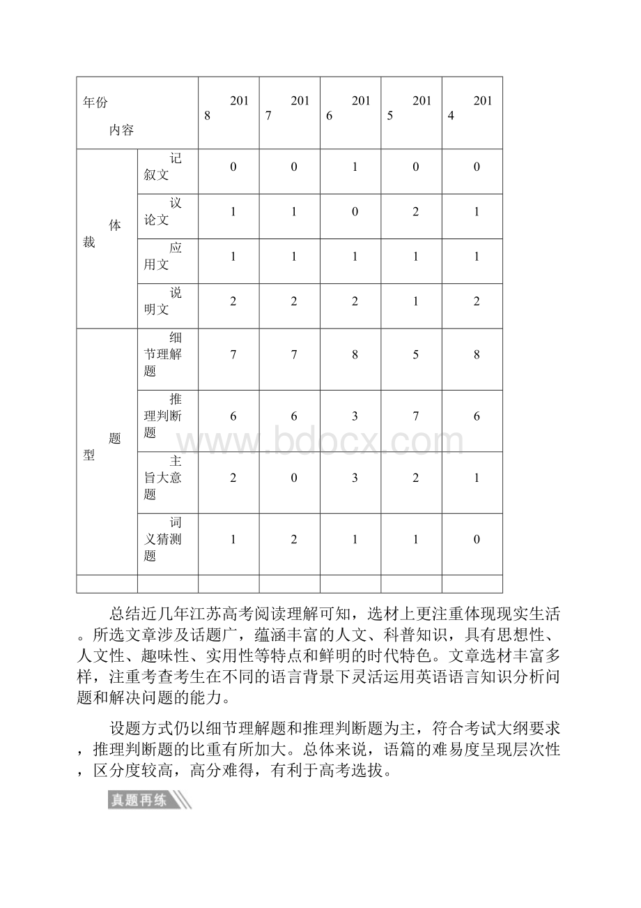 推荐学习K12高考英语二轮专题训练专题三阅读理解含答案.docx_第2页