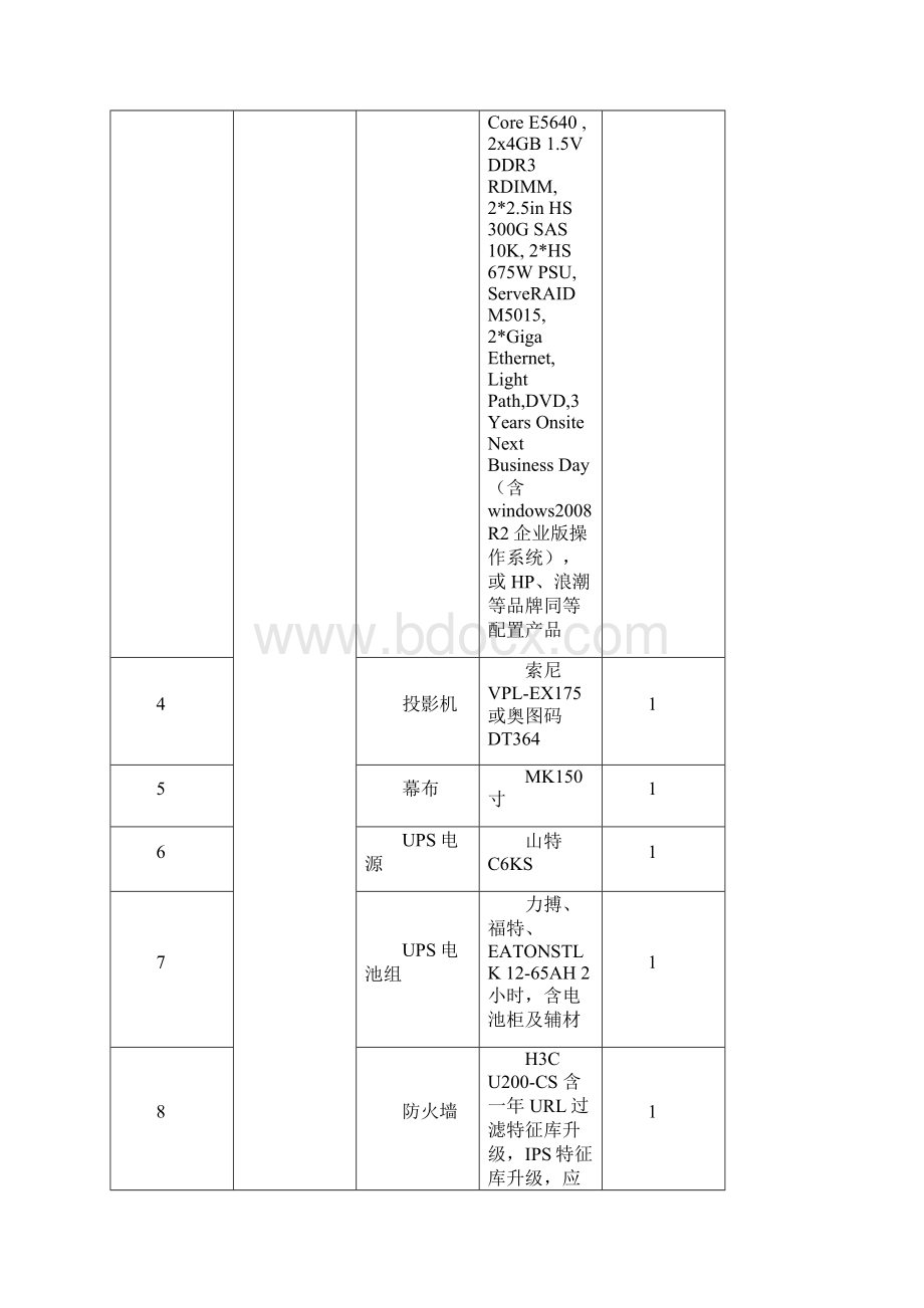 车辆监控系统平台GPSS.docx_第3页