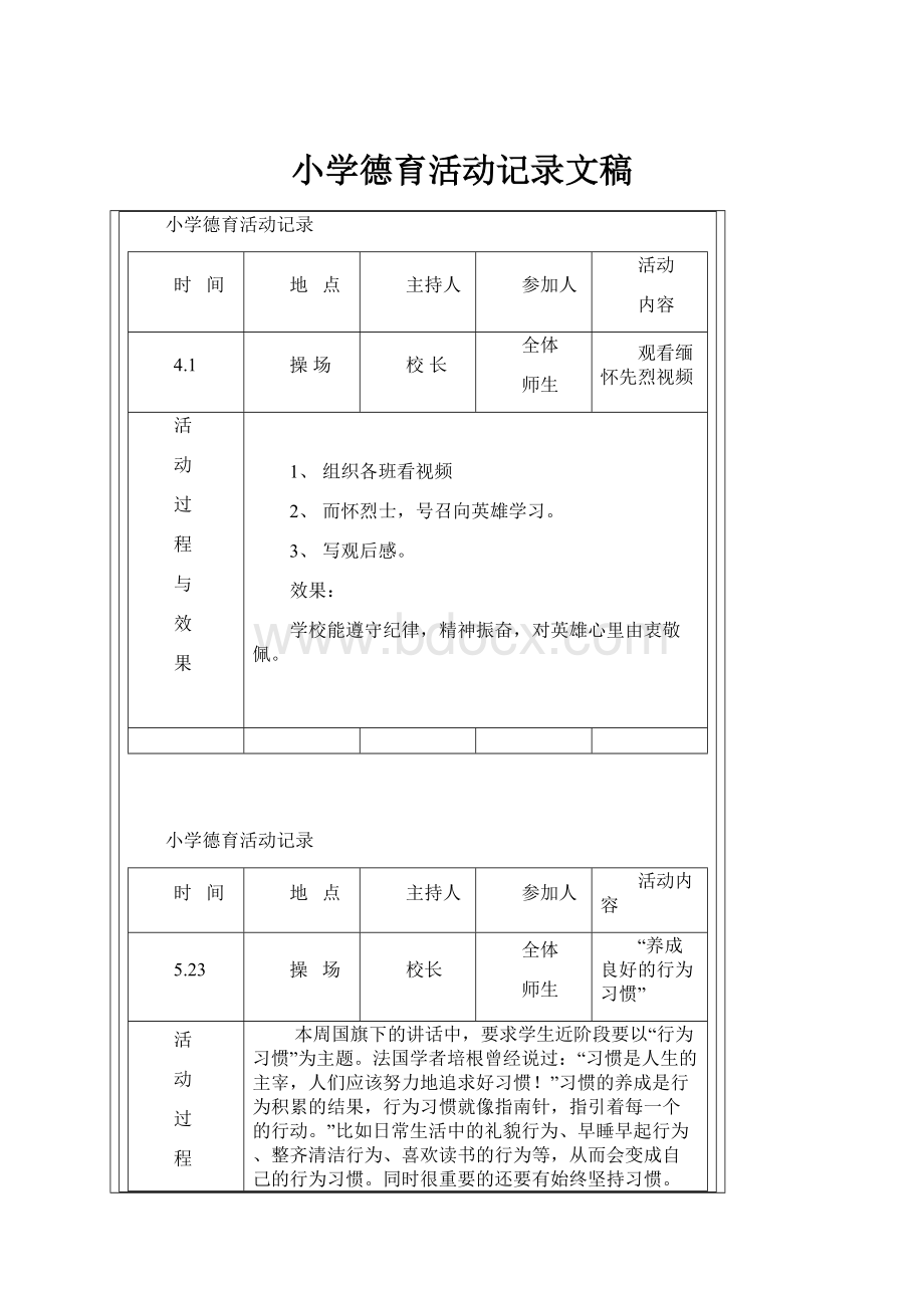 小学德育活动记录文稿.docx