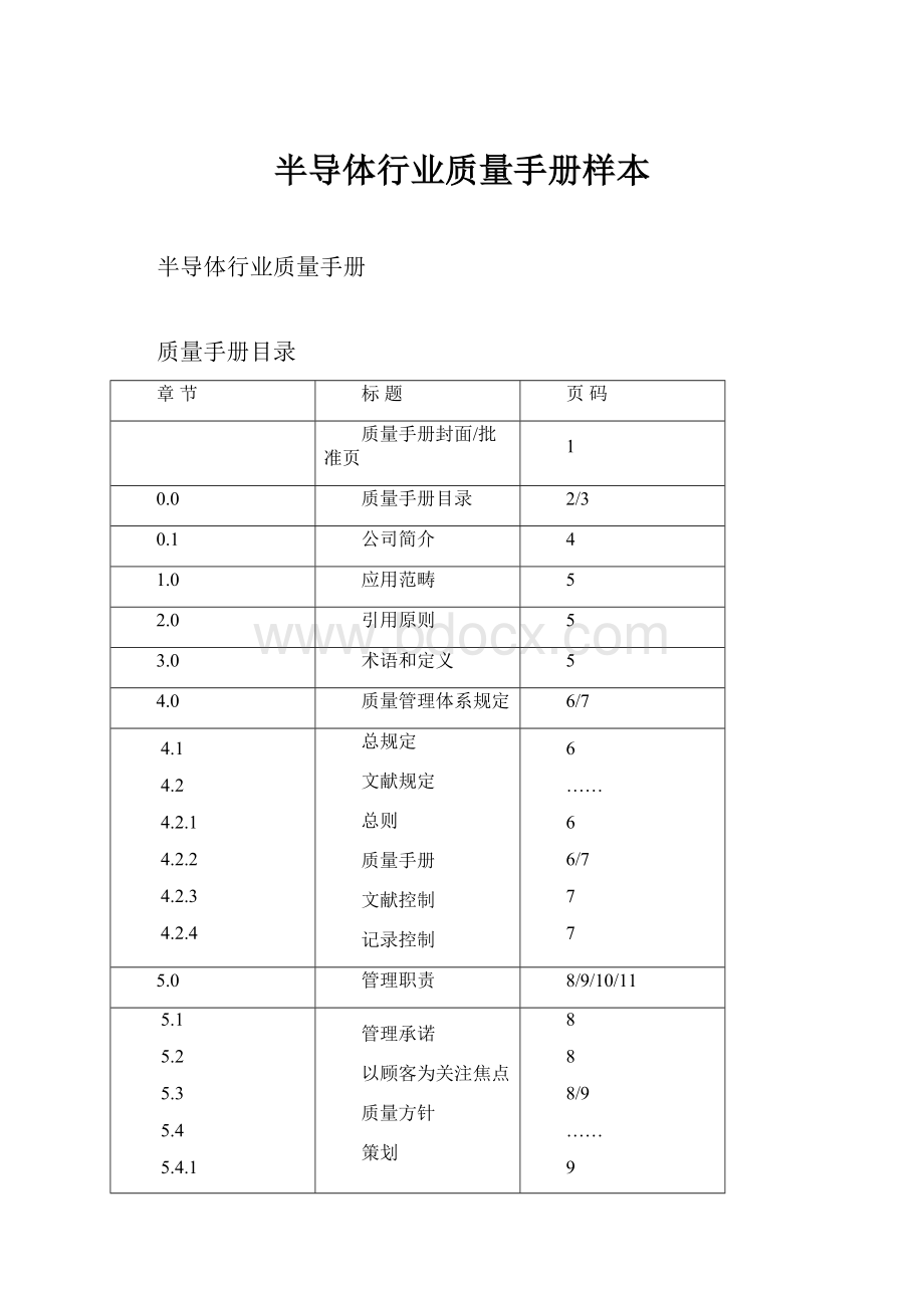 半导体行业质量手册样本.docx