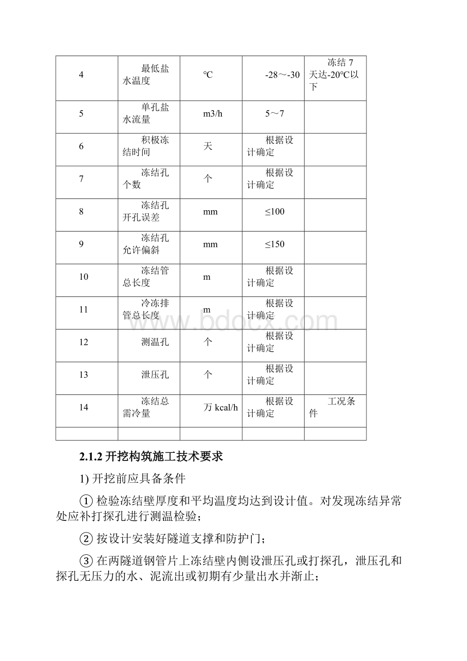 联络通道冷冻法施工作业指导书.docx_第3页