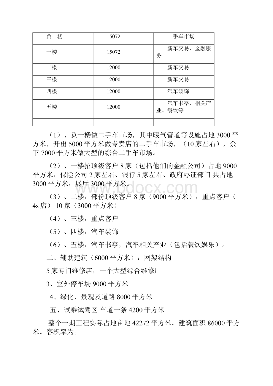 汽车城招商案例.docx_第3页