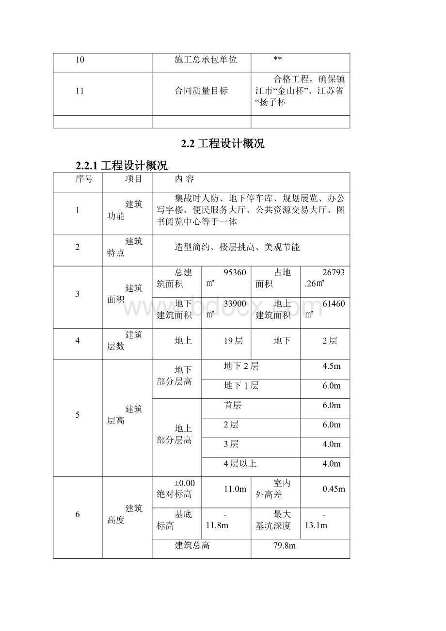 室内防水施工方案.docx_第3页