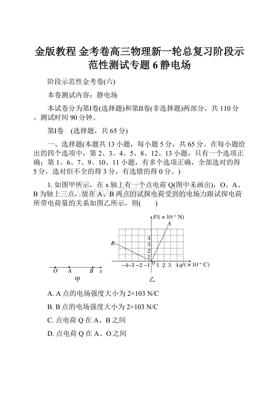 金版教程 金考卷高三物理新一轮总复习阶段示范性测试专题6静电场.docx_第1页