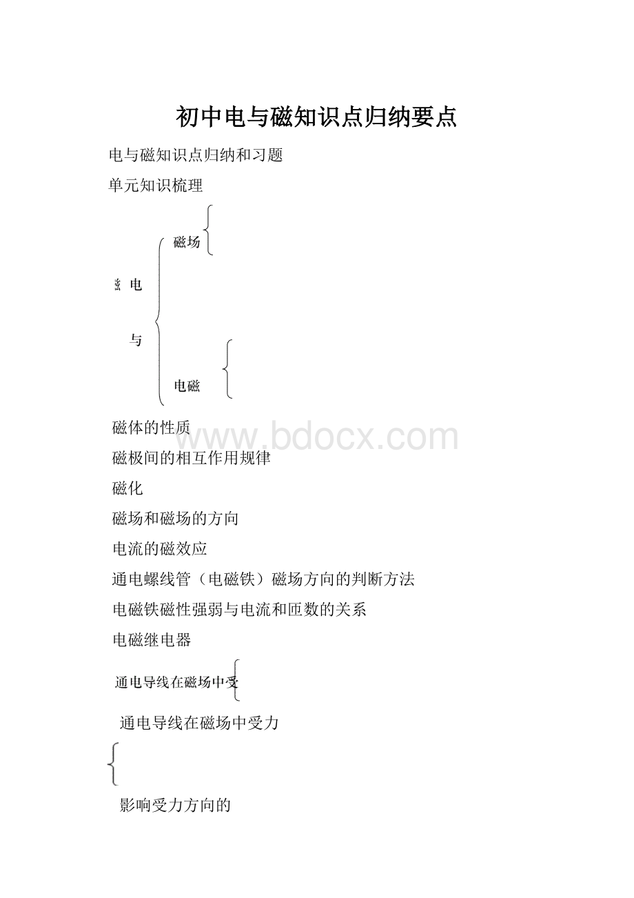 初中电与磁知识点归纳要点.docx