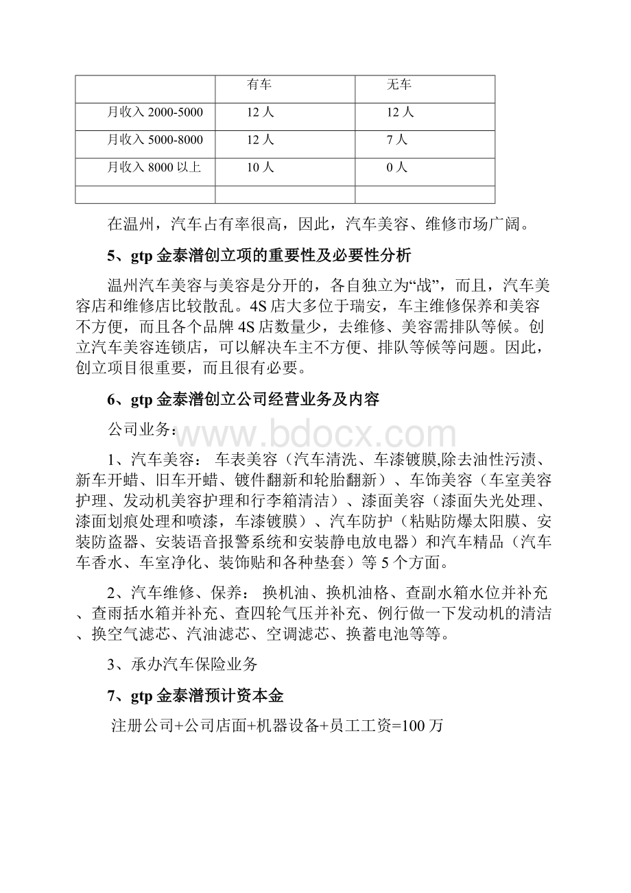 金泰潽汽车美容维修连锁店创业计划书范文.docx_第2页