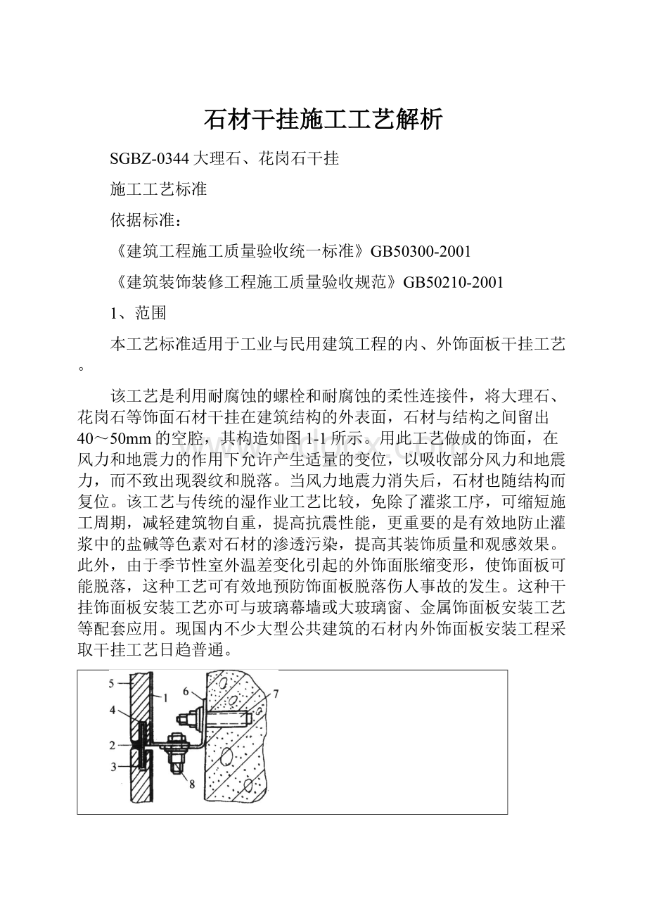 石材干挂施工工艺解析.docx