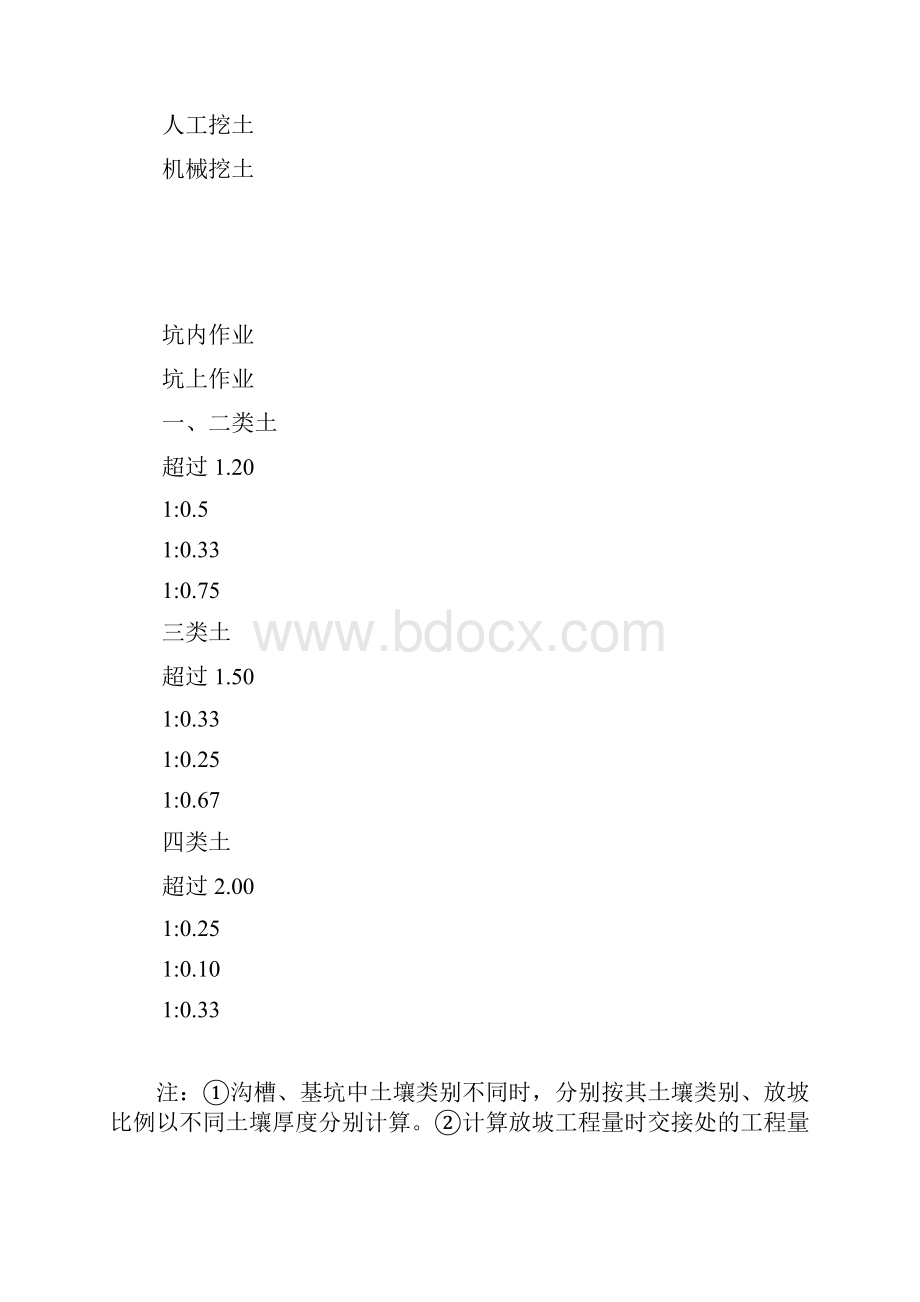 广西装饰工程消耗量定额工程量计算规则.docx_第3页