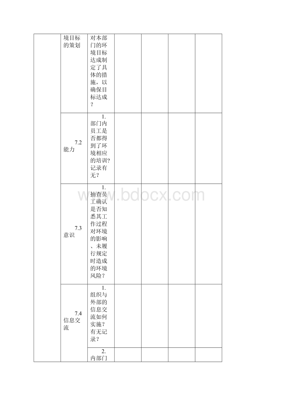 ISO14001环境管理体系内审检查表GBT24001环境体系内审检查表.docx_第3页