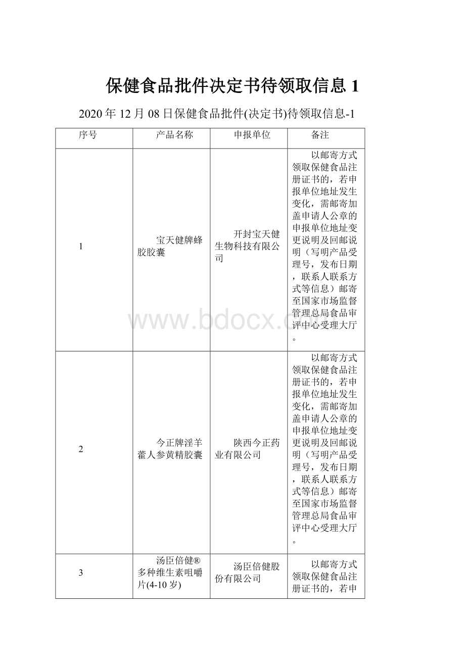 保健食品批件决定书待领取信息1.docx