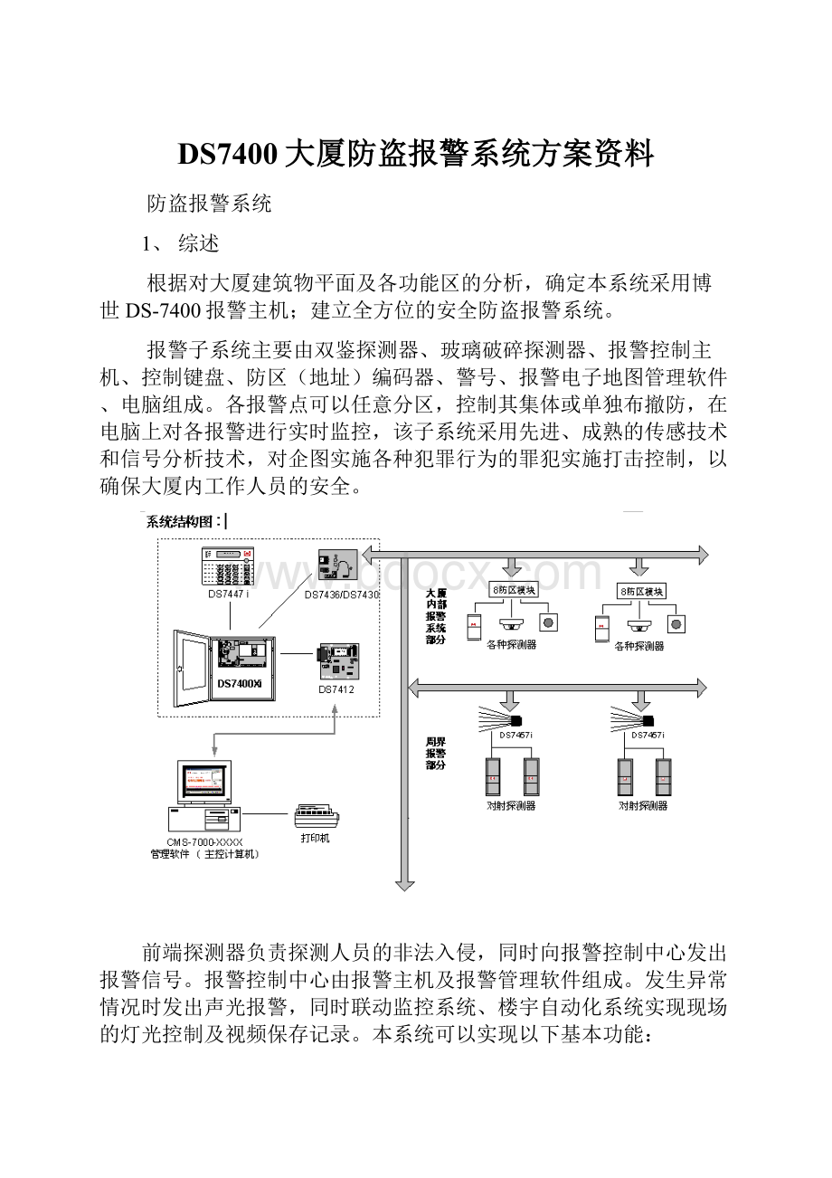 DS7400大厦防盗报警系统方案资料.docx