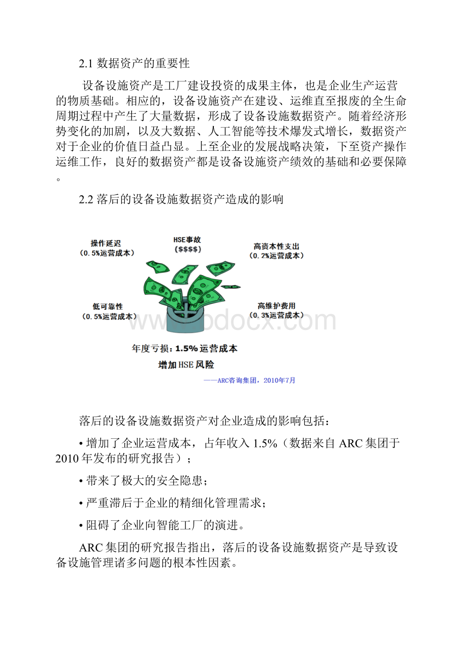 智能工厂三维数字化指南.docx_第2页