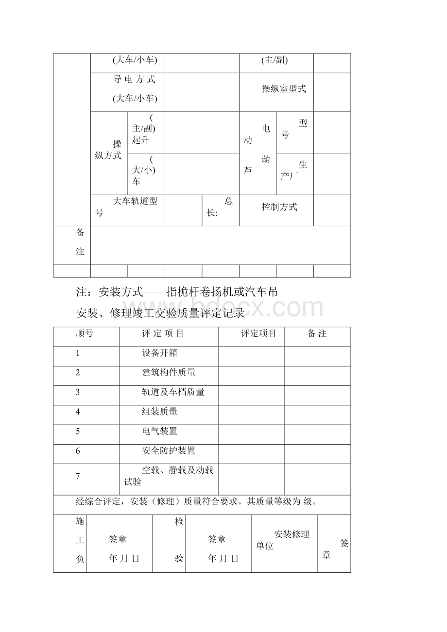 防爆起重机械安装工程过程与质量自检报告.docx_第3页